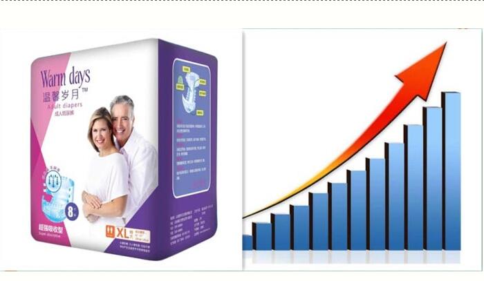 無(wú)紡布價(jià)格趨勢(shì)預(yù)測(cè)